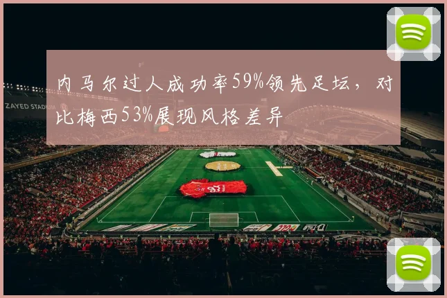 内马尔过人成功率59%领先足坛，对比梅西53%展现风格差异